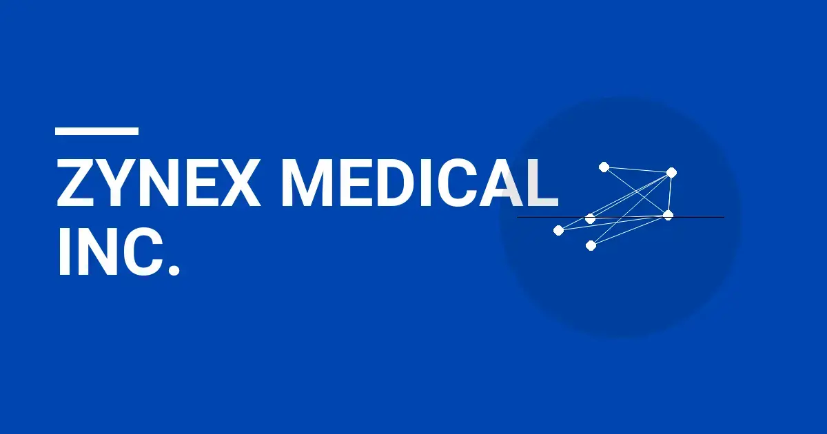 Zynex Medical Inc.